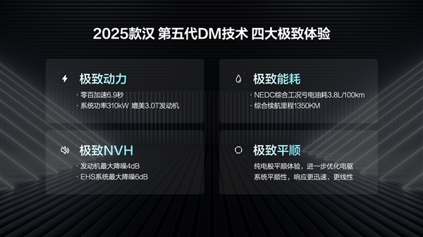 激光雷達+DiPilot 300天神之眼加持：比亞迪2025款漢智駕型開啟交付