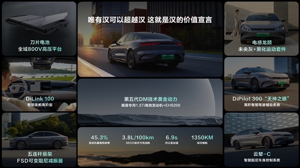 激光雷達+DiPilot 300天神之眼加持：比亞迪2025款漢智駕型開啟交付
